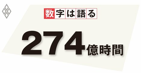 需要が失われた30年から供給が失われる30年へ、労働力不足の解消が急務に