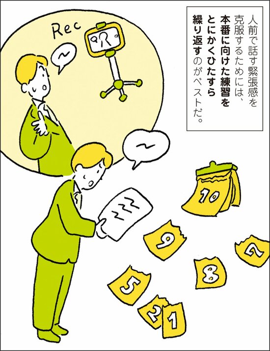 人前で話す緊張感を解消するには、本番のだいぶ前から「練習をひたすら繰り返す」のがベストだ。