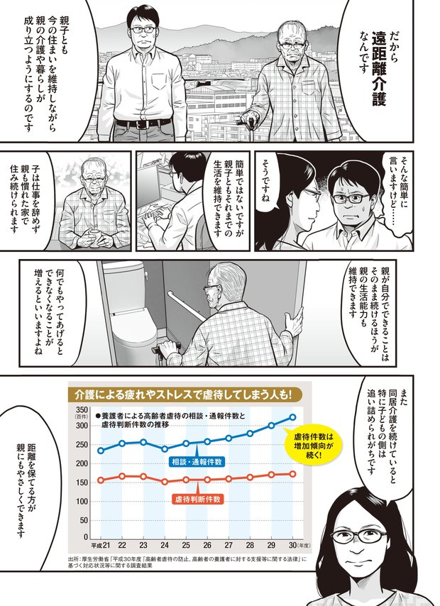 遠距離介護④