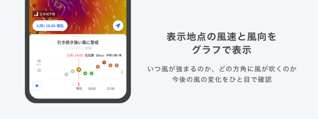 あのLINEヤフーが活用する“自分らしさ”と“ユーザーの利益”を守る意匠権（特許庁×LINEヤフー座談会その1）