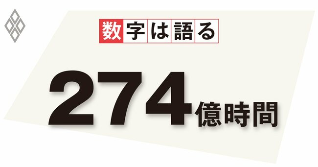 需要が失われた30年から供給が失われる30年へ、労働力不足の解消が急務に