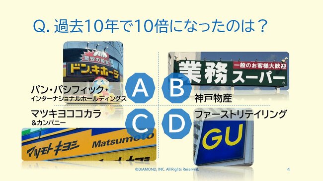 Q過去10年で10倍になたのは？