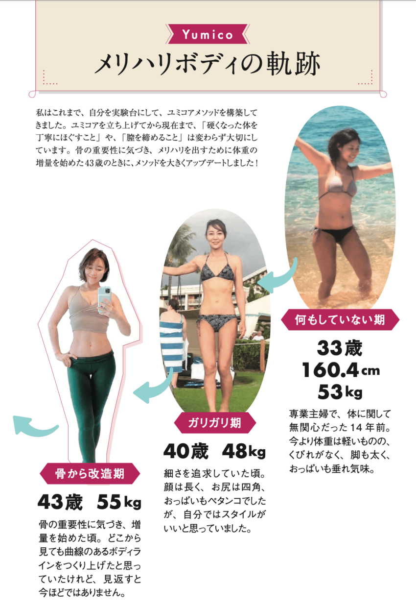 「【ホンマでっか!? TV】出演で話題沸騰！「57kgなのにスゴい…！」47歳くびれトレーナーのボディメイク術