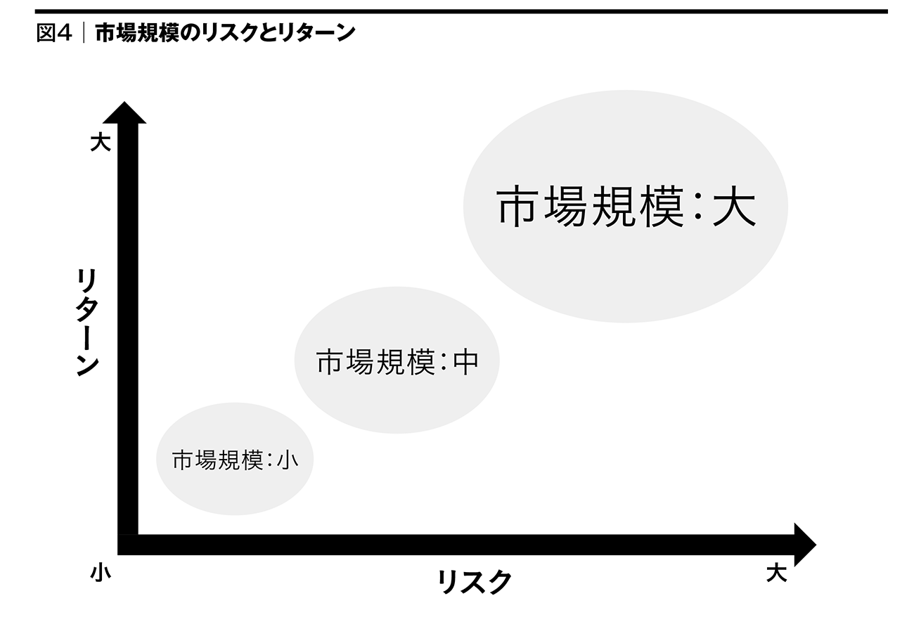 ワークマンの「還暦CIO」が常に20年先を見ている理由