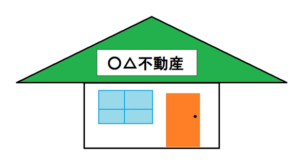 「街の不動産屋」はいつも暇そうなのになぜつぶれないのか