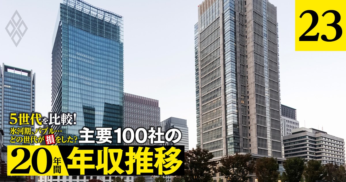 三井不動産、三菱地所、住友不動産、東急不動産の年収「得をした世代」は？各社とも若手社員が勝ち組に【5世代20年間の推移を独自試算】