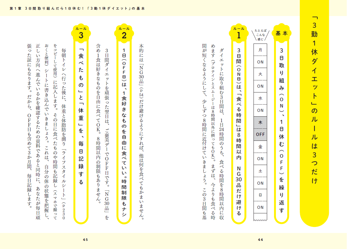 ダイエット成功率96.6%!3か月で自然に痩せていくための基本ルールとは