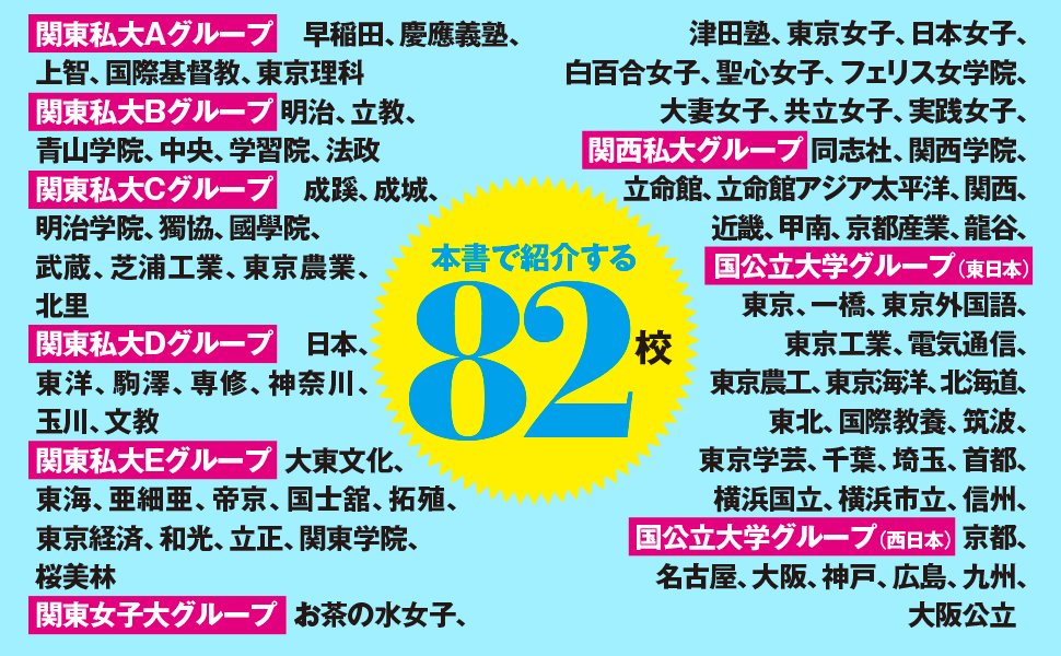 広告 建前 裏取引いっさいなし 進学先選びに親子で読もう 真の大学案内 有名人気女優の卒業生もいてバンカラ色は薄まった 明治大学 編 親子で読もう 絶対後悔しないための大学選び 大学図鑑 23 ダイヤモンド オンライン