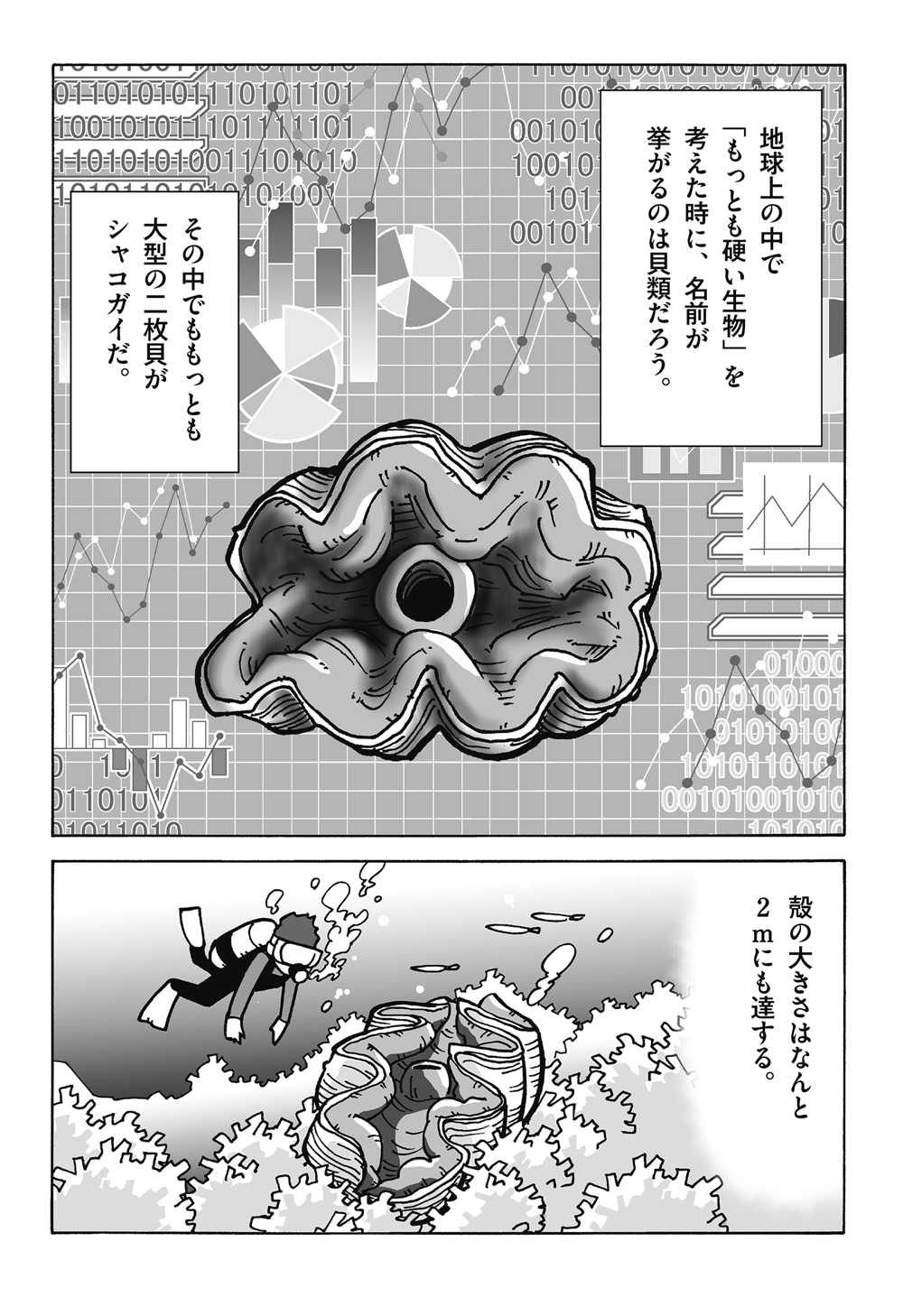 巣の入口には、頭がい骨を砕かれた敵の死体…<br />ウォンバットのヒップアタックが強すぎる!
