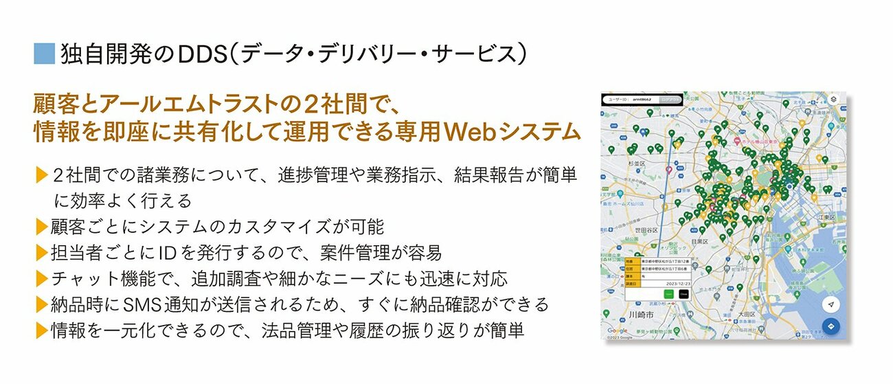 徹底した業務分析により最適化されたDXを実現し顧客の成長に寄与する