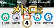 「メトロ上場は都民に不利益」猪瀬元都知事が激白、政治に翻弄された都営地下鉄との合併構想