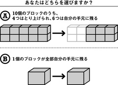 経営者、幹部社員必読！絶対知っておくべき税金の話