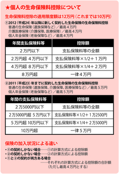 ぶっちゃけ税理士が明かす確定申告でトクする「合法的節税の裏技」トップ10【前篇】