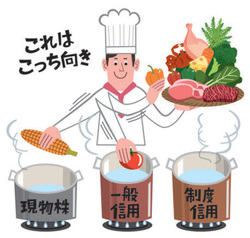 現物、一般信用、制度信用を使い分けよう!