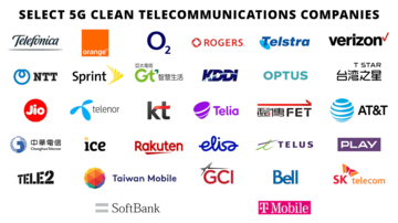 ソフトバンク、米国務省が認定するクリーンな5Gネットワーク構築でコメント