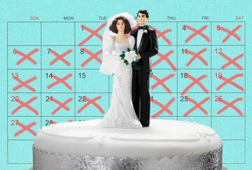 米国の結婚式予約、人生の伴侶を探すより困難