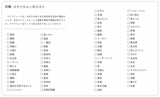 職場で「存在感がある人」と「空気になる人」一瞬で差が出てしまう決定的な要因