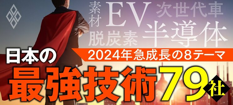 2024年急成長の8テーマ 日本の最強技術79社