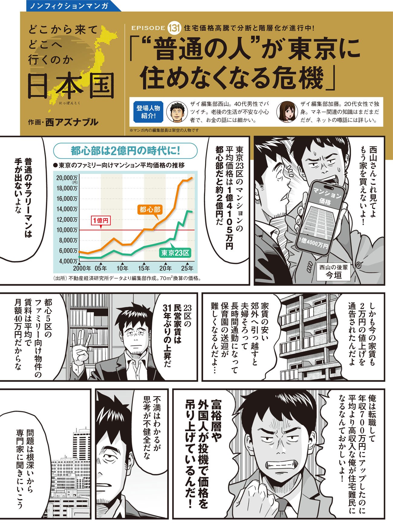 住宅価格高騰（1）