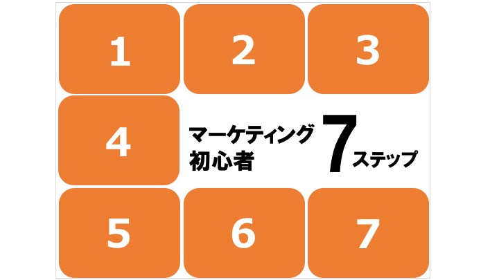 一流のプレゼン資料は、情報を「隠して」から「見せる」<br />