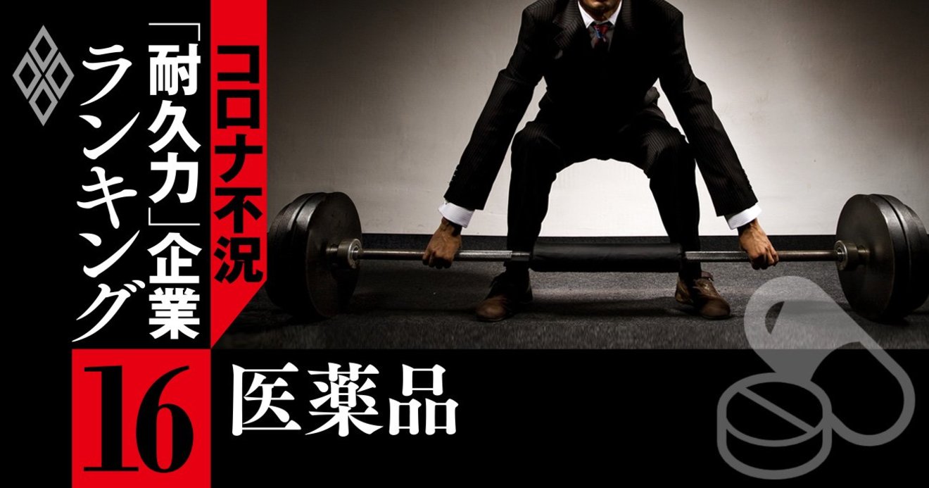株価 小野 薬品