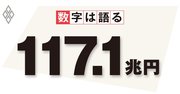 過去最大規模の緊急経済対策、景気悪化のスパイラル防げるか