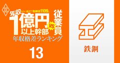 【鉄鋼16人】年収1億円以上の幹部vs従業員「年収格差」ランキング!トップは日鉄、序列逆転の神戸製鋼とJFEで報酬格差はどうなった?