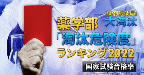 薬学部「国家試験の合格率が低い大学」ランキング【56私立大】ワースト2校は50％未満