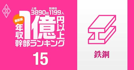 【鉄鋼業界20人】1億円以上稼ぐ取締役・実名年収ランキング！日本製鉄「大物幹部」がずらり！JFE、神戸製鋼の幹部の報酬はいくら？