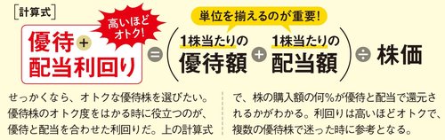 配当＋優待の合計利回りをチェックしよう！