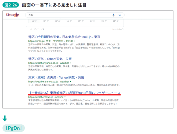 話題の【脱マウス術】が解説！なぜか使っている人があまりいない“重要キー”5選！