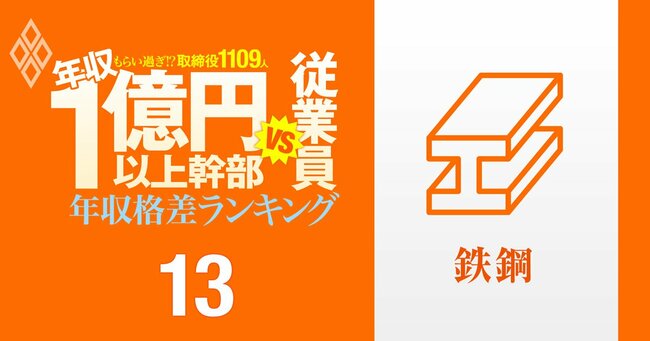 1億円以上稼ぐ取締役1109人はもらい過ぎ!? 「年収1億円以上幹部」と従業員の年収格差ランキング#16