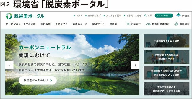 「脱炭素」が競争力を高めるGX時代の新しい経営戦略とは