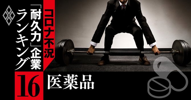 大恐慌襲来#21