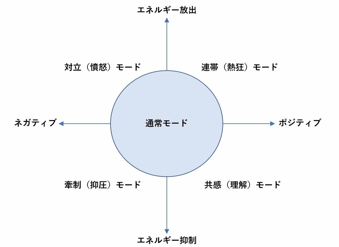 お買得 ヘ 0810 別冊宝島 日本の黒幕 組織と団体 隠然と日本を支配する 真の権力者 たち 17年 Adoperp Fr