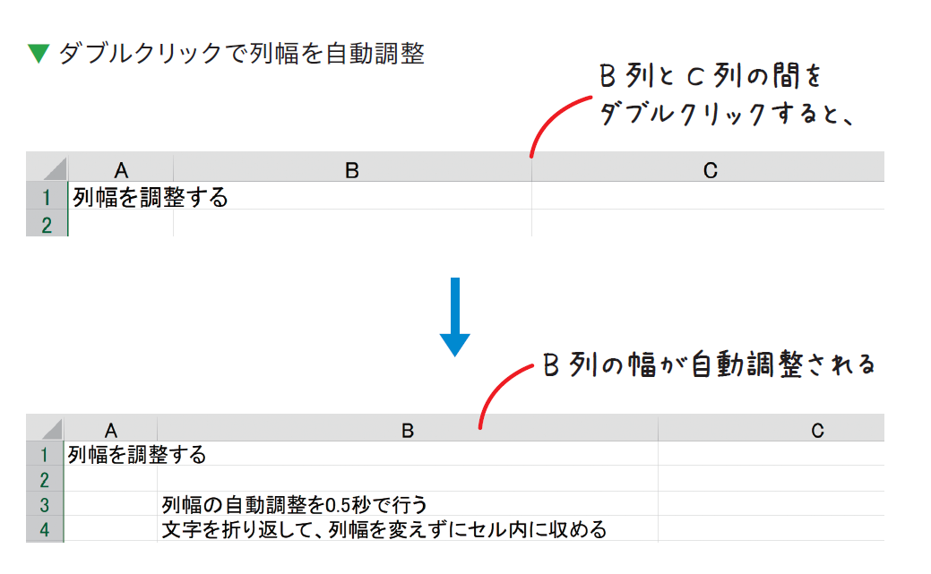 パソコン仕事術 Excelの列幅の調整はダブルクリックで手間いらず できるネット