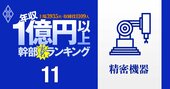 【精密機器34人】1億円以上稼ぐ取締役・実名年収ランキング！違法薬物で“文春砲”の社長が11億円…オリンパス、ニコン、HOYA、セイコー、テルモの幹部はいくらもらってる？