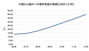 終戦記念日に老人から聞いた日本への複雑な感情