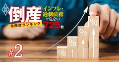 「倒産危険水域508社×過剰債務で危ない会社」ランキング!9位藤田観光、1位は?