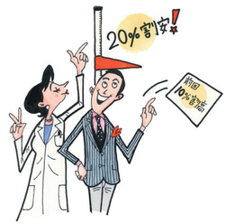 割高から割安に転換した銘柄は?