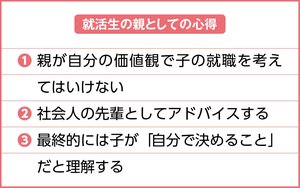 今からでも間に合う！「就活」成功への3つのステップ【2021年版】