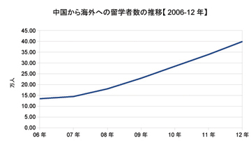 終戦記念日に老人から聞いた日本への複雑な感情