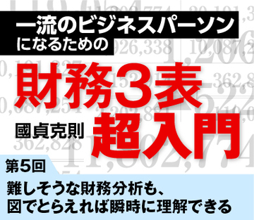 難しそうな財務分析も、図でとらえれば瞬時に理解できる