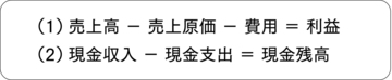 損益計算書（ＰＬ）からビジネスの「儲けの構造」をつかむ