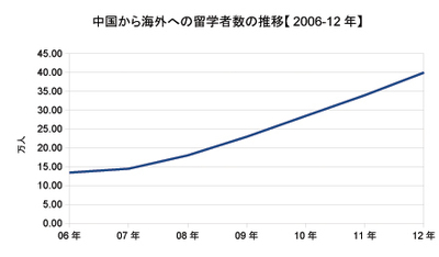 終戦記念日に老人から聞いた日本への複雑な感情