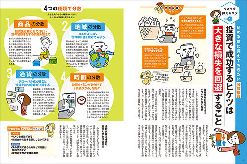 誌面