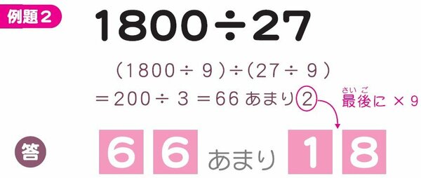 【左脳×右脳の計算法】算数は「インド式」で勉強するとグッと能力が高まる！