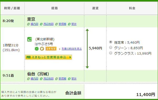 「えきねっと」で新幹線のチケット料金を確認