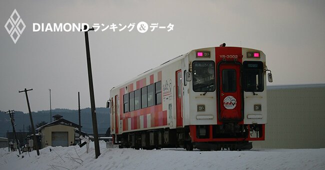 北海道・東北16路線の廃線危険度は？