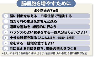脳細胞を増やすために